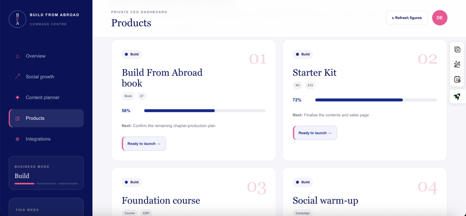 Build From Abroad Command Centre private products dashboard